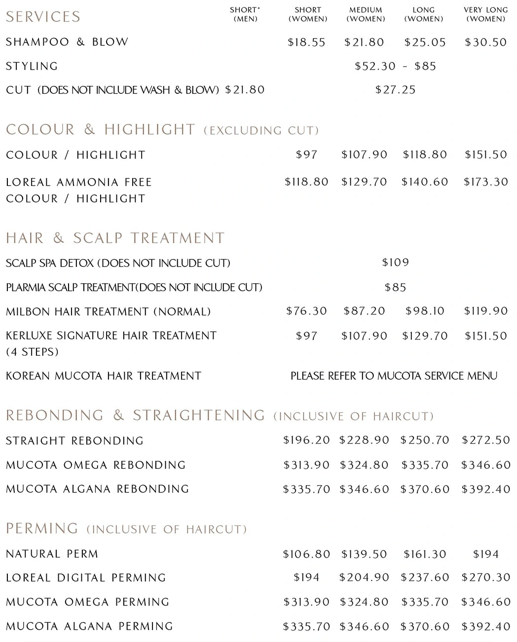 Canberra price list