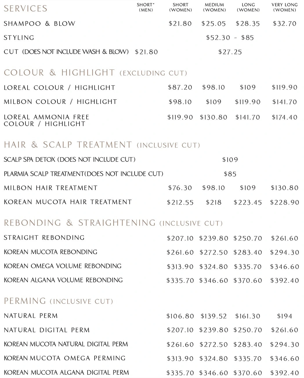 Sengkang Fernvale price list
